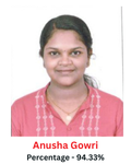 Anussha Gowri
